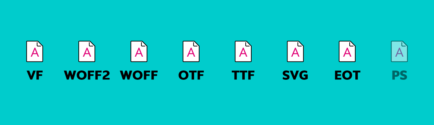 Guide to Font Formats