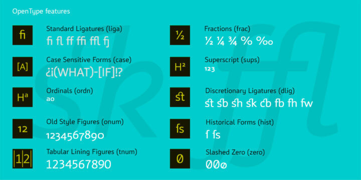 Type Specimen CFF Insider Pro legible humane typeface