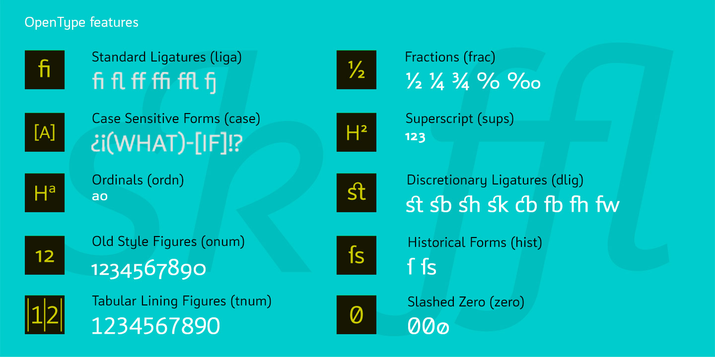 Type Specimen CFF Insider Pro