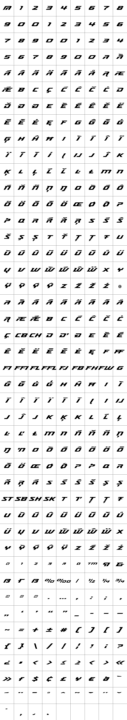 Type Specimen CFF Accelerator Character Set