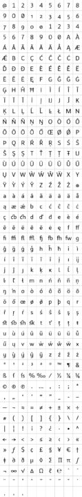 Type Specimen CFF Insider Pro legible humane typeface